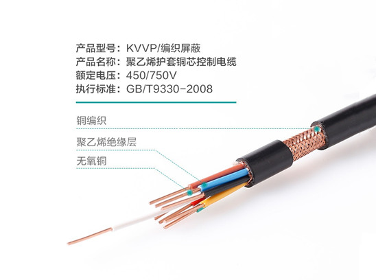 KVVP控制電纜