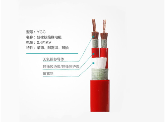 YGC硅橡膠電纜